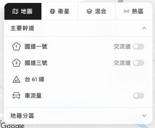 主要幹道面板